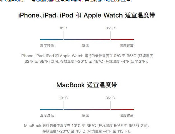 泰来苹果13维修分享iPhone 13耗电越来越快怎么办 