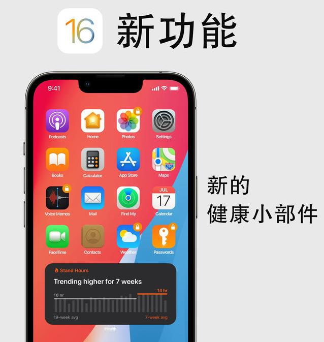 泰来苹果手机维修分享iOS16新功能汇总 