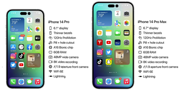 泰来苹果14维修分享iPhone 14具体参数汇总 