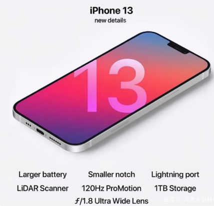 泰来苹果手机维修分享iPhone 13起售价多少钱 