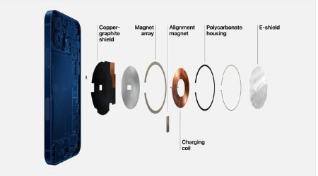 泰来苹果手机维修分享iPhone 12真的会威胁身体健康吗 