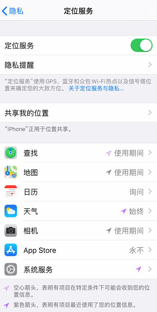 泰来苹果手机维修分享iPhone 状态栏中时间显示为蓝色图标是什么情况 